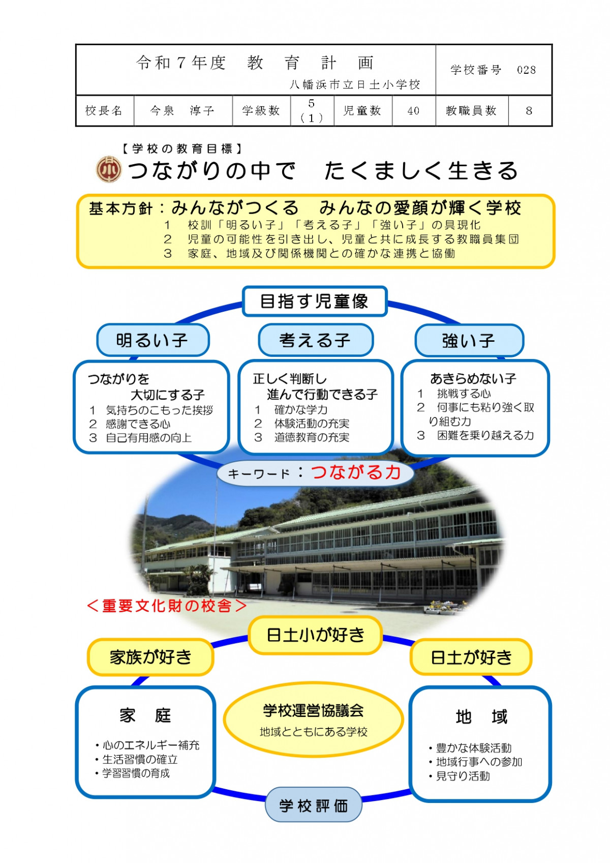 R7教育計画【日土小】_page-0001