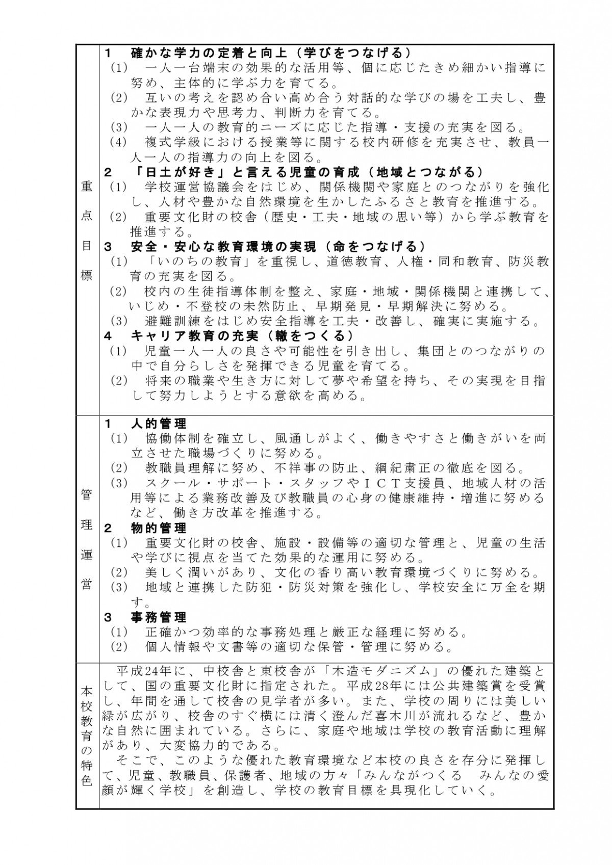 R7教育計画【日土小】_page-0002